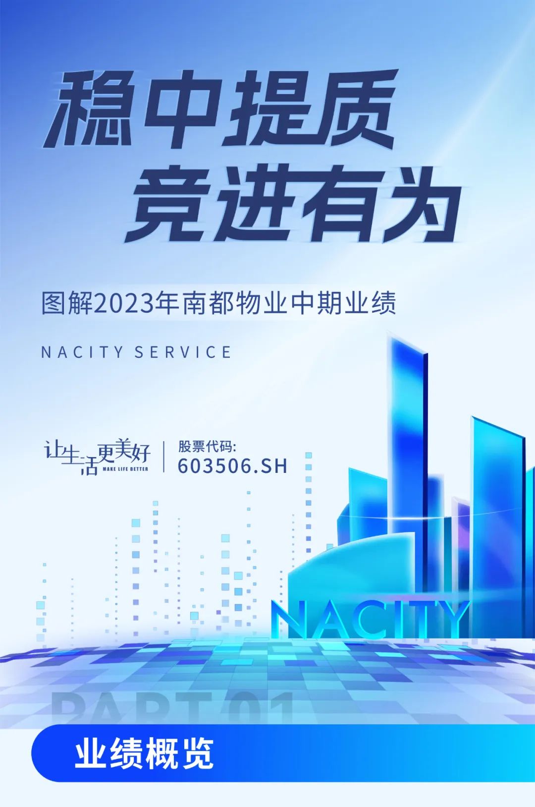 圖解2023年南都物業(yè)中期業(yè)績(jī)